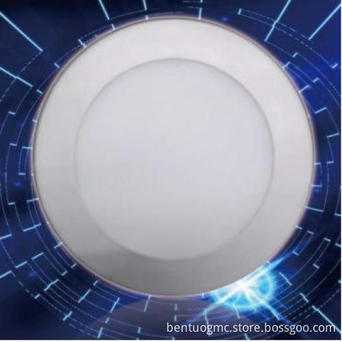 Super Energy-saving LED Panel Lights with CE, FCC and RoHS Approval